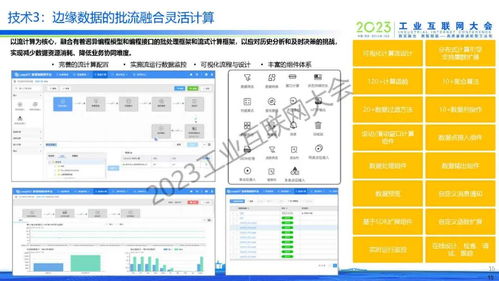 工業(yè)邊緣數(shù)據(jù)管理與分析技術(shù)發(fā)展——于辰濤視角下的計算機軟件技術(shù)開發(fā)探索
